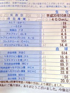 献血の血液検査