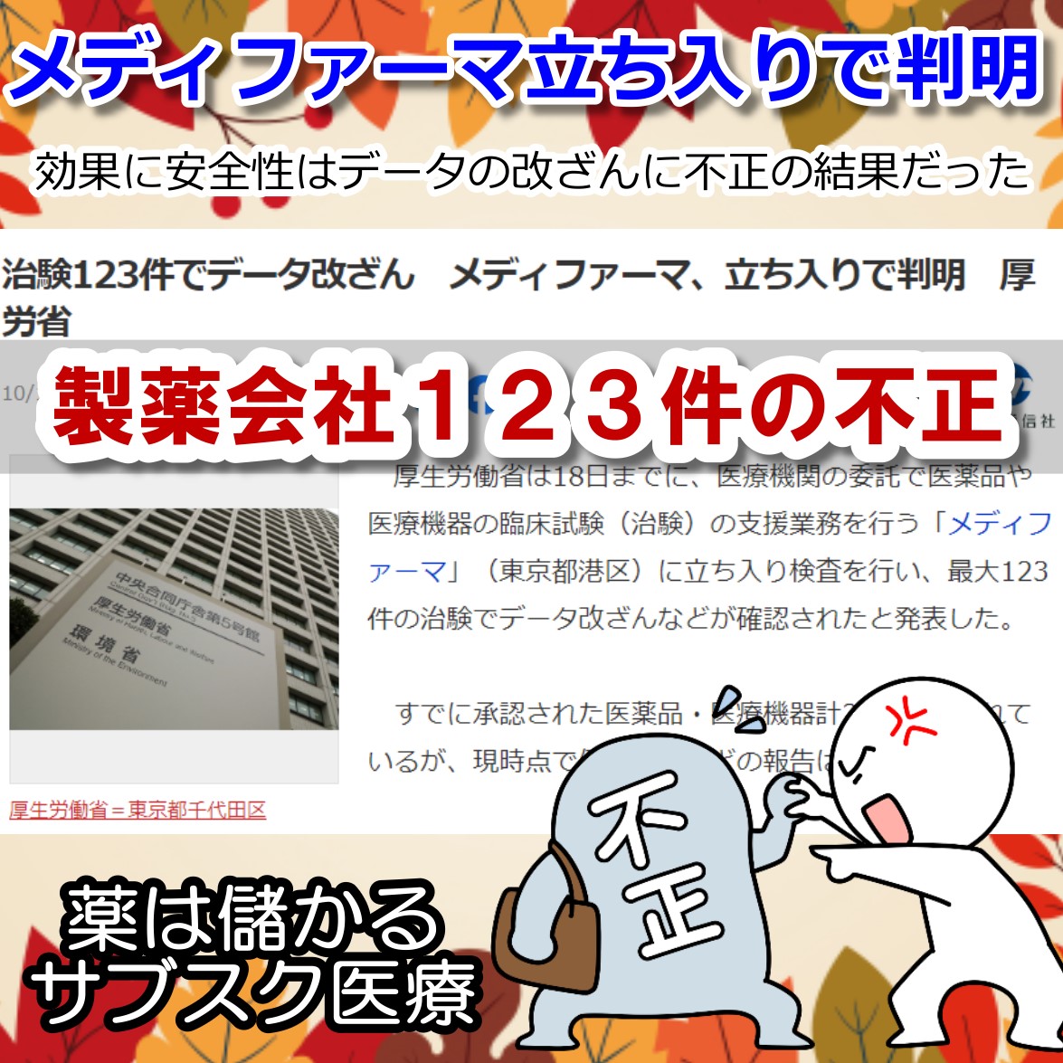 効果と安全性をねつ造・123件のデータ改ざんメディファーマの組織的犯行