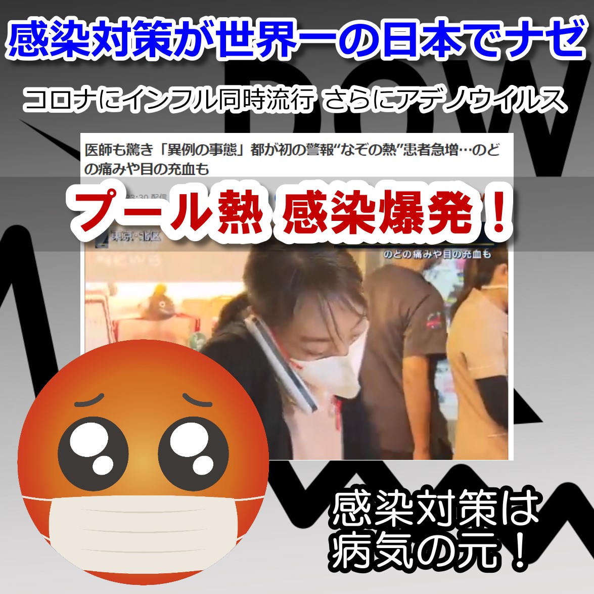 アデノウイルスによるプール熱も1999年から過去最悪の感染爆発！