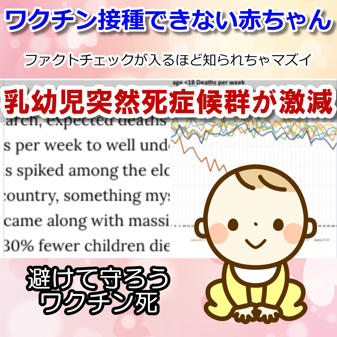 ワクチン打たなかったら乳幼児突然死症候群が激減！