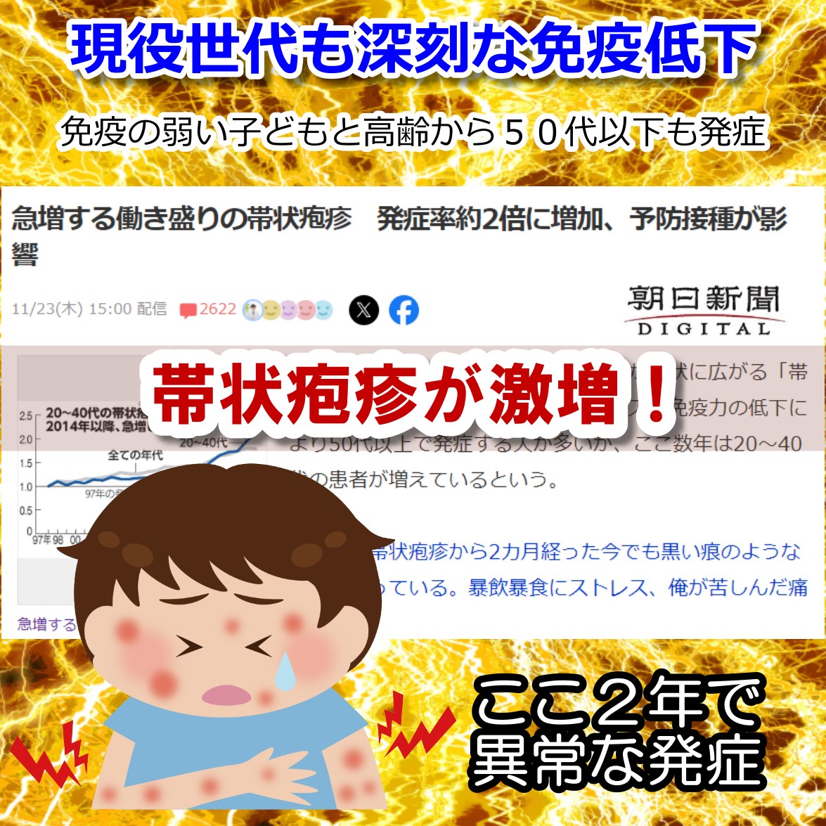 帯状疱疹が若い現役世代にまで激増中！