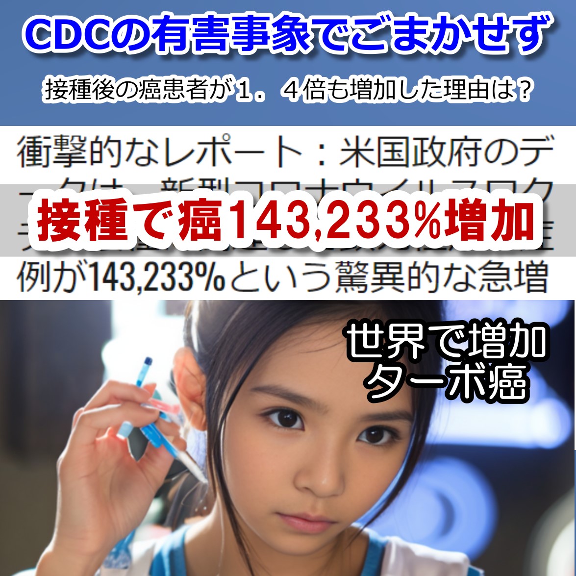 コロナワクチン接種で癌143,233%増加・CDCの有害事象報告が激増！
