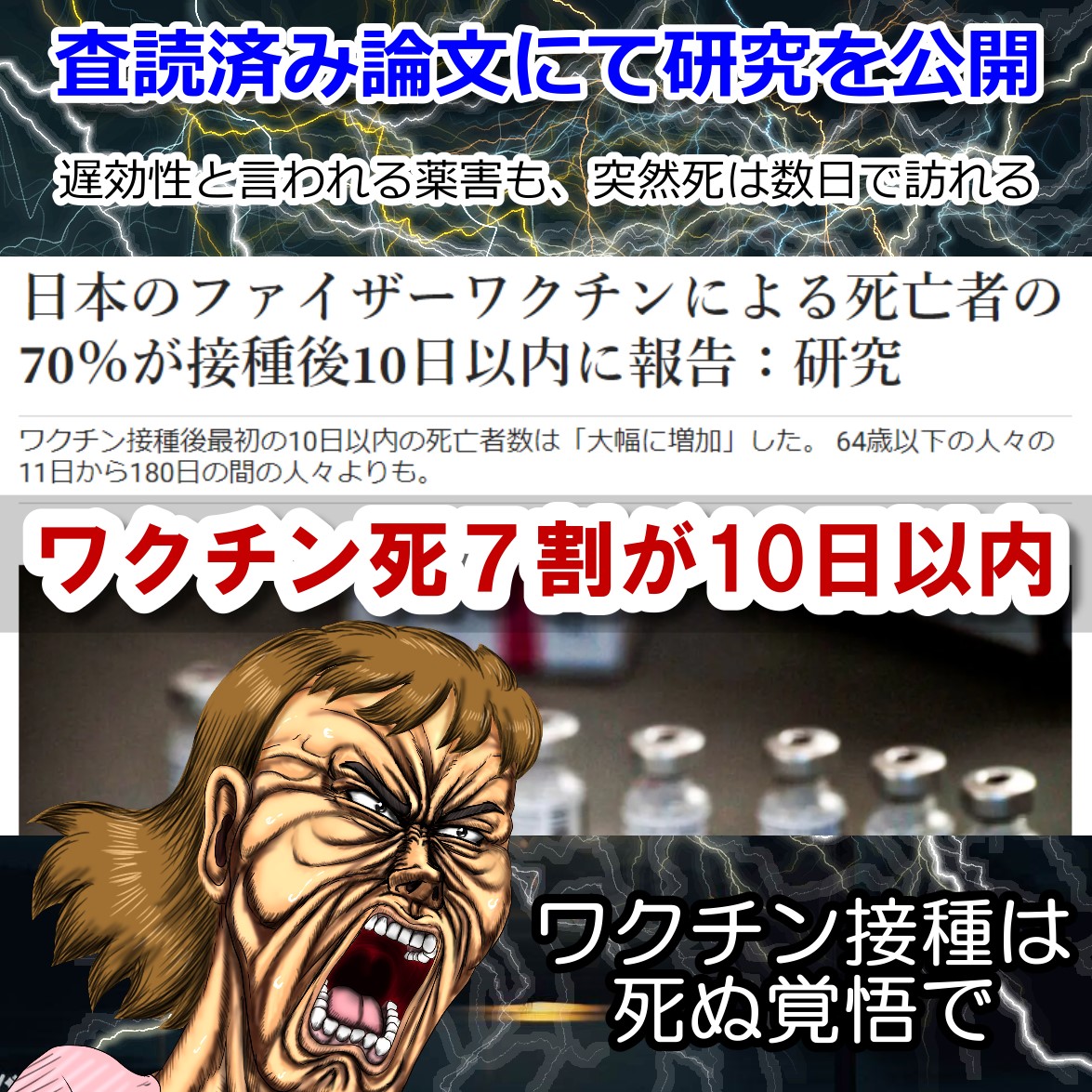 日本のワクチン死 10日以内に死亡が70％・査読済み論文