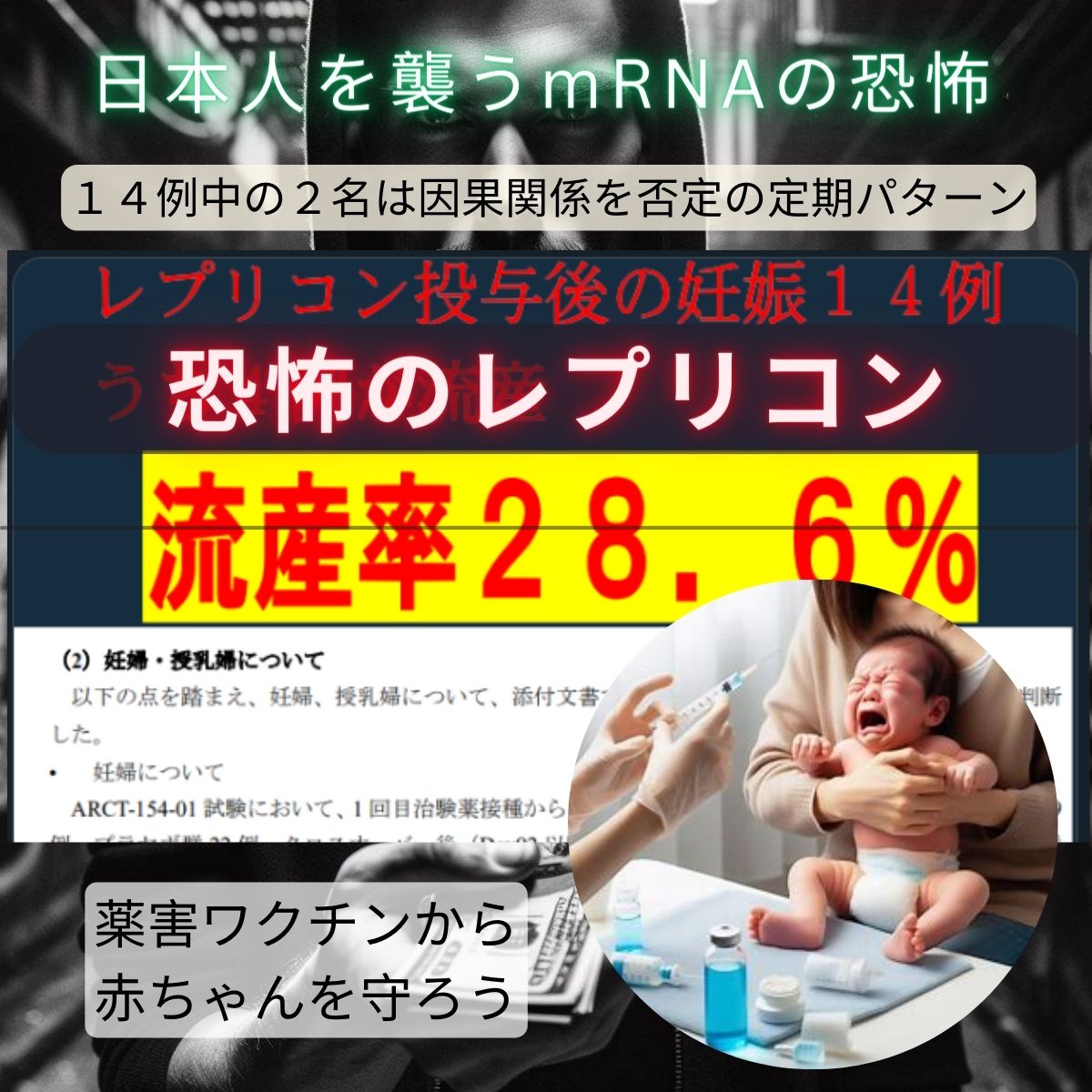 流産率２８．６％ 恐るべきレプリコンワクチンの殺傷力！