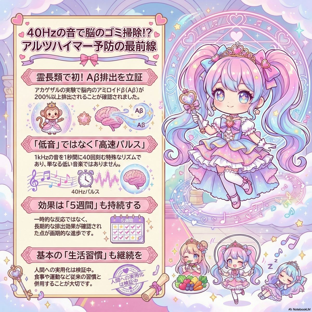 40Hzの音でなぜアルツハイマー予防が注目？