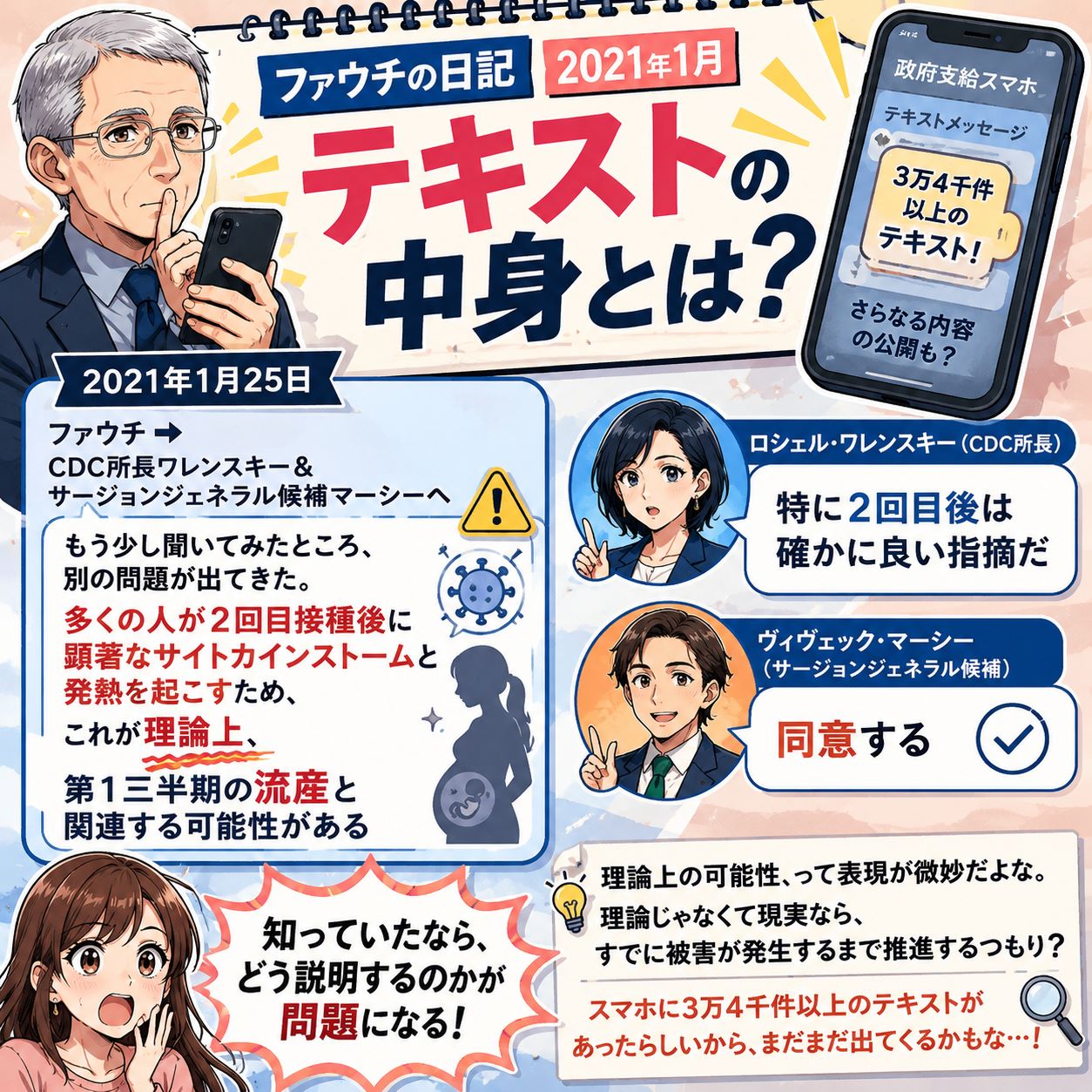 ファウチの日記2021年1月テキストの中身とは